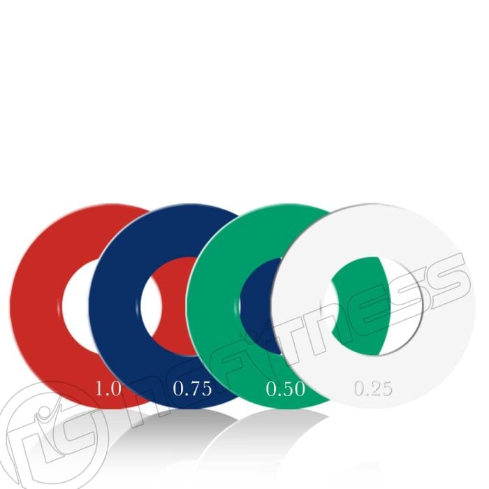 Fractional Weight Plates – 5kg Set Fractional Change Plates NC Fitness Fractional Weight Plates - 5kg Set